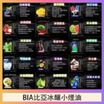 BIA比亞冰釀小煙油30ml/3.5%